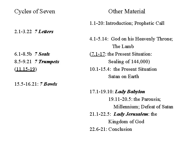 Cycles of Seven Other Material 1. 1 -20: Introduction; Prophetic Call 2. 1 -3.