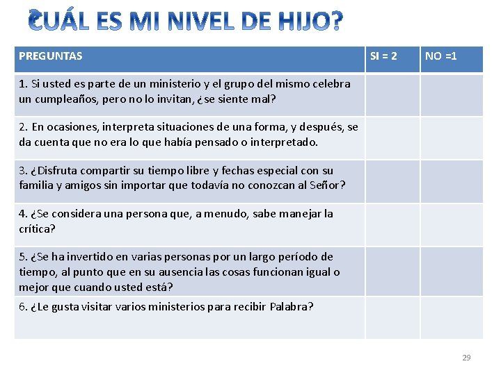 PREGUNTAS SI = 2 NO =1 1. Si usted es parte de un ministerio