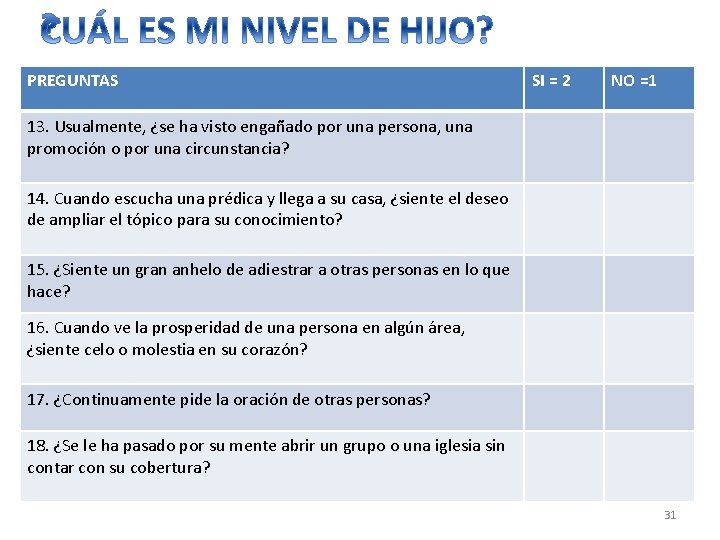 PREGUNTAS SI = 2 NO =1 13. Usualmente, ¿se ha visto engañado por una