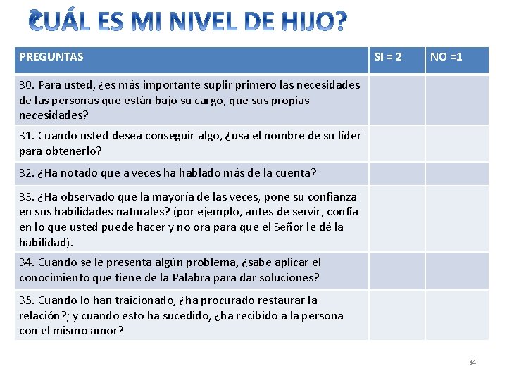 PREGUNTAS SI = 2 NO =1 30. Para usted, ¿es más importante suplir primero