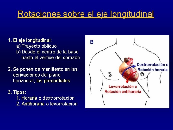 Rotaciones sobre el eje longitudinal 1. El eje longitudinal: a) Trayecto oblicuo b) Desde