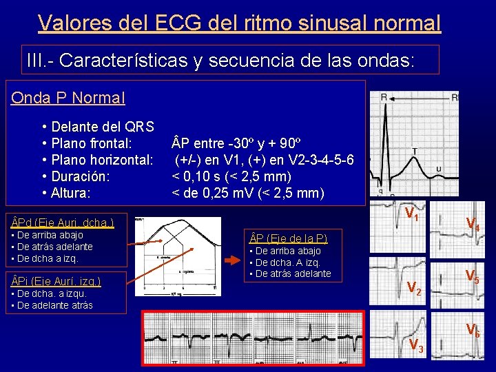 Valores del ECG del ritmo sinusal normal III. - Características y secuencia de las