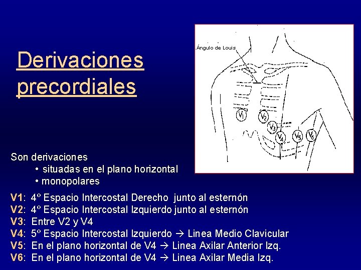 Derivaciones precordiales Ángulo de Louis Son derivaciones • situadas en el plano horizontal •