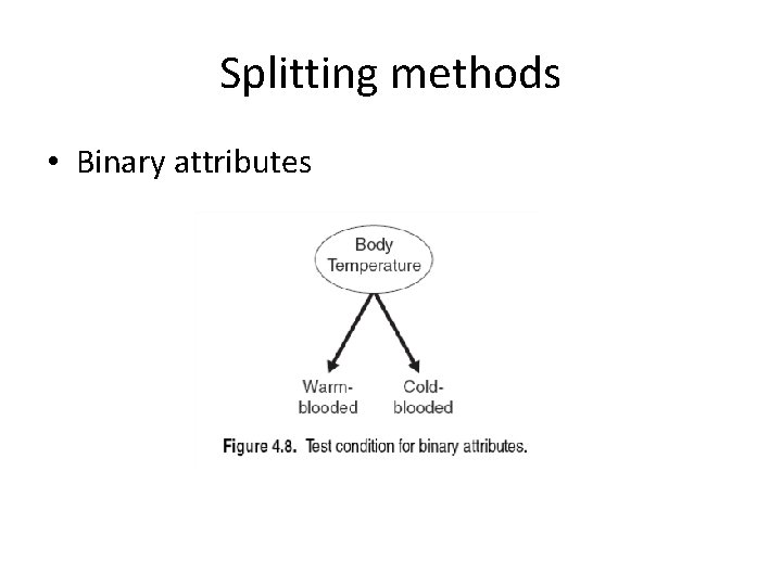 Splitting methods • Binary attributes 