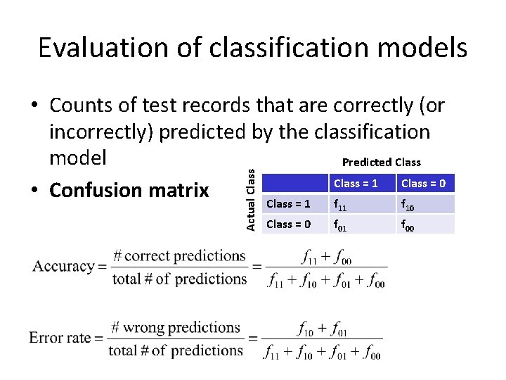 Evaluation of classification models Actual Class • Counts of test records that are correctly