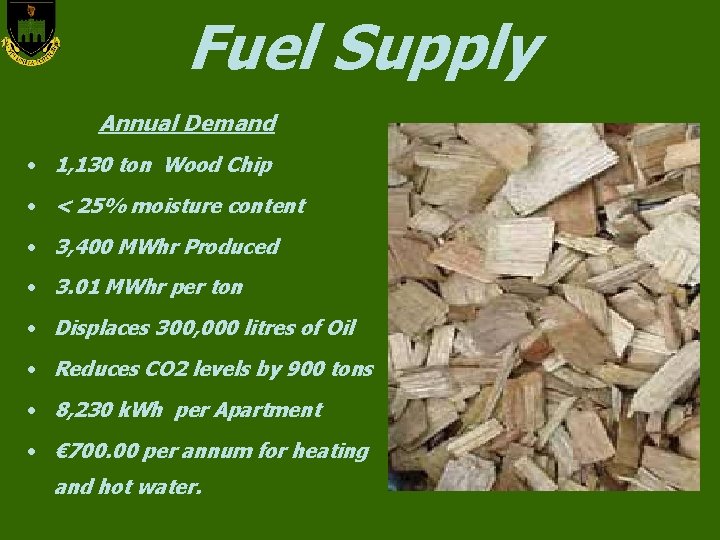 Fuel Supply Annual Demand • 1, 130 ton Wood Chip • < 25% moisture