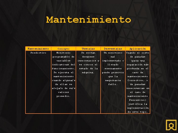 Mantenimiento Predictivo Ventajas Monitoreo Se evitan programable de desarmes variables innecesarios y indicativas del