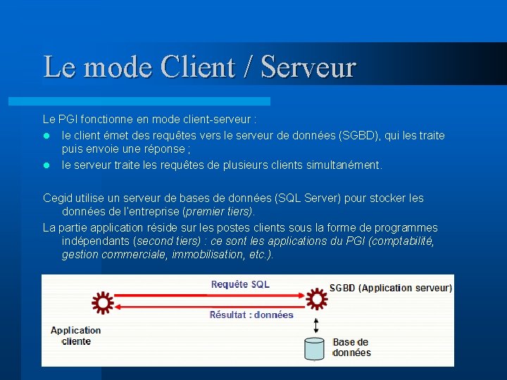 Le mode Client / Serveur Le PGI fonctionne en mode client-serveur : l le