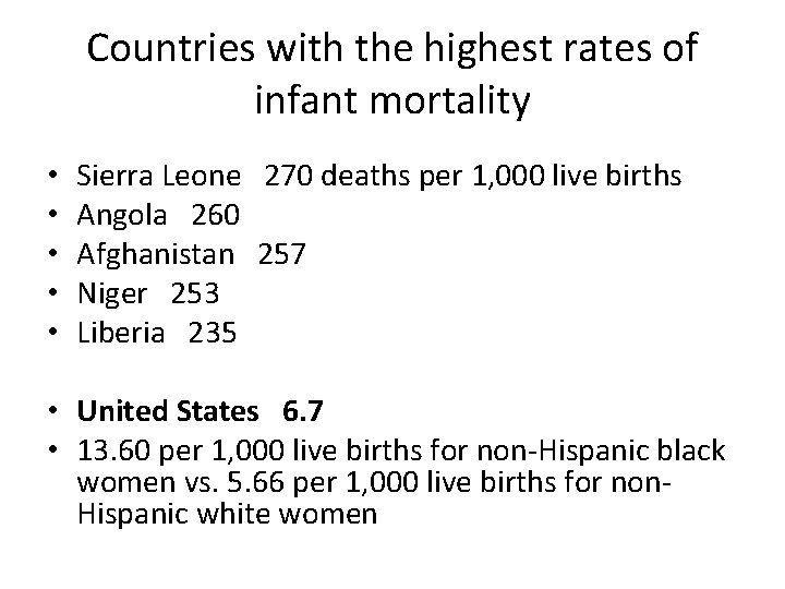 Countries with the highest rates of infant mortality • • • Sierra Leone 270