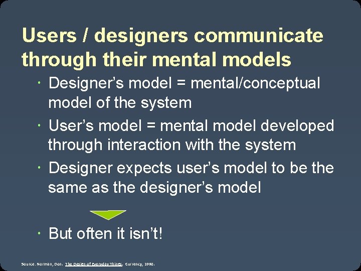 Users / designers communicate through their mental models Designer’s model = mental/conceptual model of