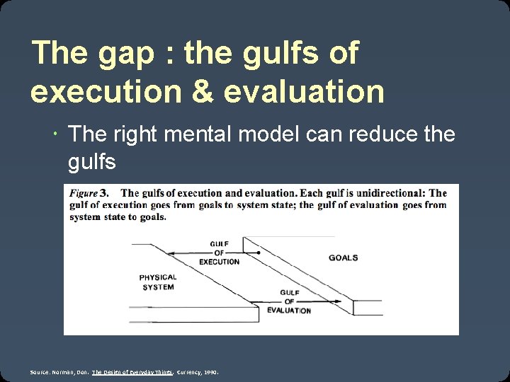 The gap : the gulfs of execution & evaluation The right mental model can