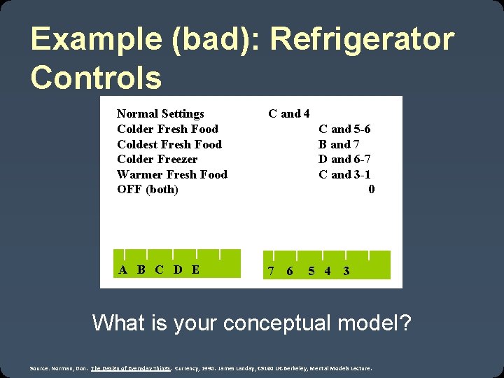 Example (bad): Refrigerator Controls Normal Settings Colder Fresh Food Coldest Fresh Food Colder Freezer