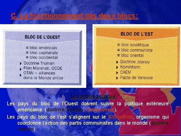 C. Le fonctionnement des deux blocs: 1. Le contrôle politique: Les pays du bloc