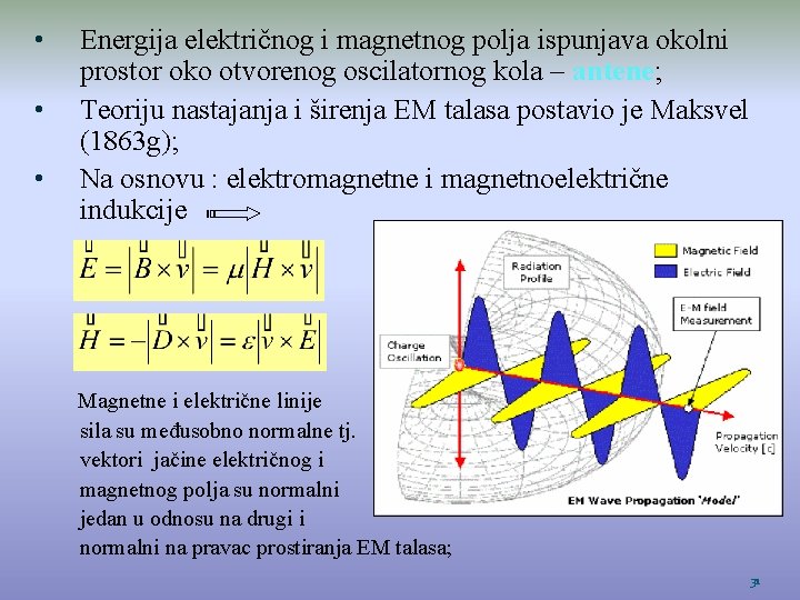  • • • Energija električnog i magnetnog polja ispunjava okolni prostor oko otvorenog