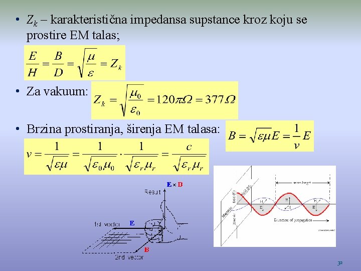  • Zk – karakteristična impedansa supstance kroz koju se prostire EM talas; •