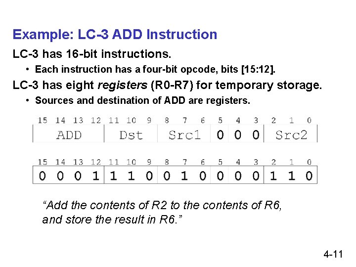 Example: LC-3 ADD Instruction LC-3 has 16 -bit instructions. • Each instruction has a