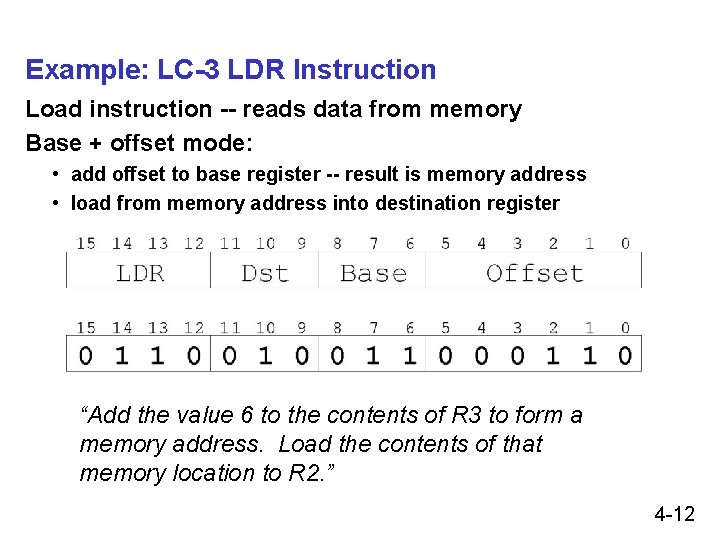 Example: LC-3 LDR Instruction Load instruction -- reads data from memory Base + offset