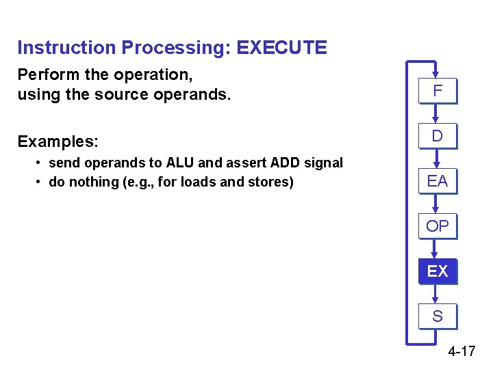 Instruction Processing: EXECUTE Perform the operation, using the source operands. F Examples: D •