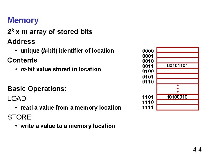 Memory 2 k x m array of stored bits Address • unique (k-bit) identifier