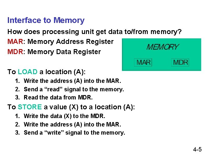Interface to Memory How does processing unit get data to/from memory? MAR: Memory Address