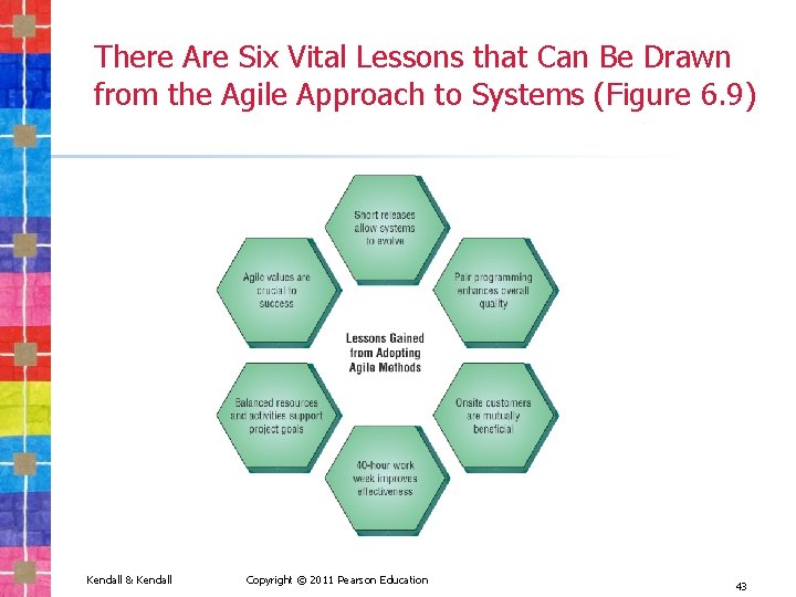 There Are Six Vital Lessons that Can Be Drawn from the Agile Approach to