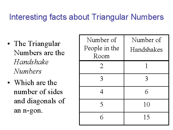 Interesting facts about Triangular Numbers • The Triangular Numbers are the Handshake Numbers •