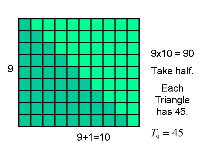 9 x 10 = 90 9 Take half. Each Triangle has 45. 9+1=10 