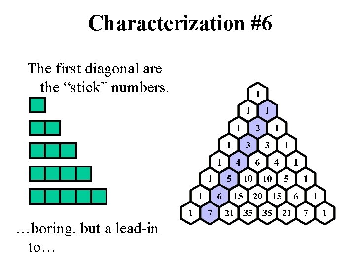 Characterization #6 The first diagonal are the “stick” numbers. …boring, but a lead-in to…