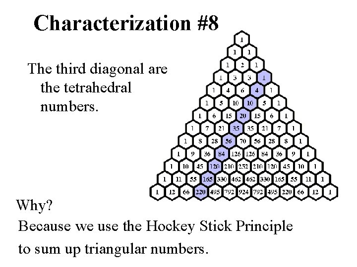 Characterization #8 The third diagonal are the tetrahedral numbers. Why? Because we use the