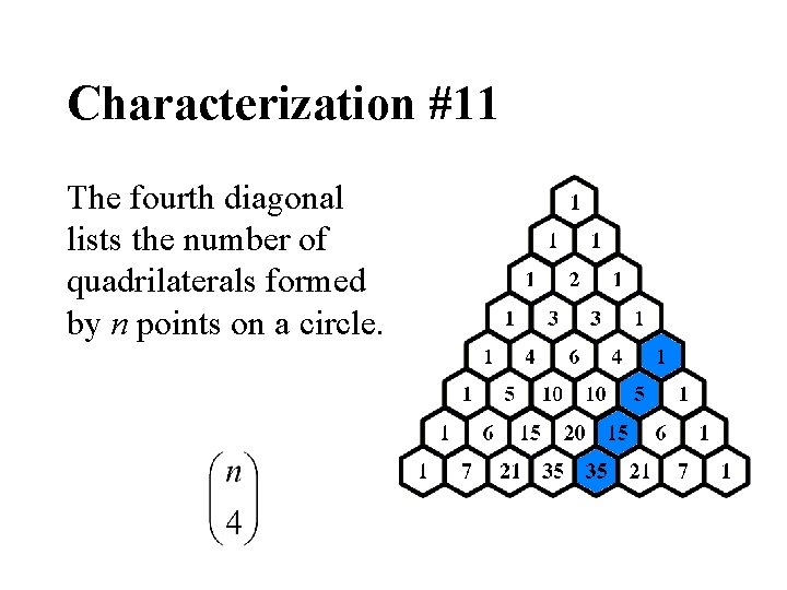 Characterization #11 The fourth diagonal lists the number of quadrilaterals formed by n points
