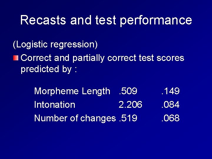 Recasts and test performance (Logistic regression) Correct and partially correct test scores predicted by