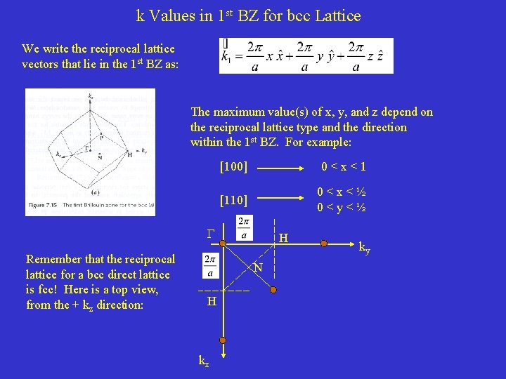 k Values in 1 st BZ for bcc Lattice We write the reciprocal lattice k Values in 1 st BZ for bcc Lattice We write the reciprocal lattice