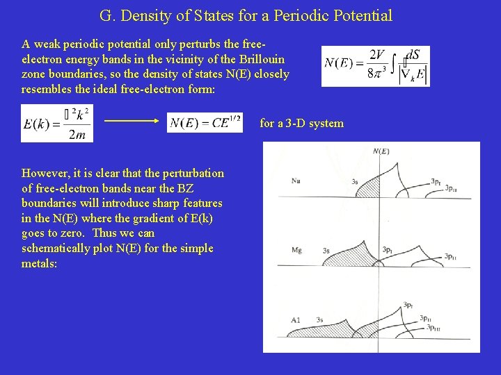 G. Density of States for a Periodic Potential A weak periodic potential only perturbs G. Density of States for a Periodic Potential A weak periodic potential only perturbs