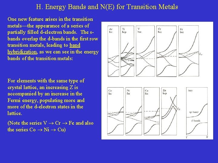 H. Energy Bands and N(E) for Transition Metals One new feature arises in the H. Energy Bands and N(E) for Transition Metals One new feature arises in the