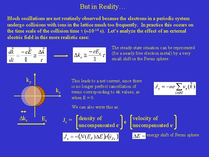 But in Reality… Bloch oscillations are not routinely observed because the electrons in a But in Reality… Bloch oscillations are not routinely observed because the electrons in a
