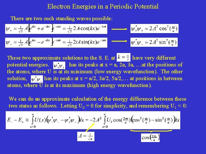 Electron Energies in a Periodic Potential There are two such standing waves possible: These Electron Energies in a Periodic Potential There are two such standing waves possible: These