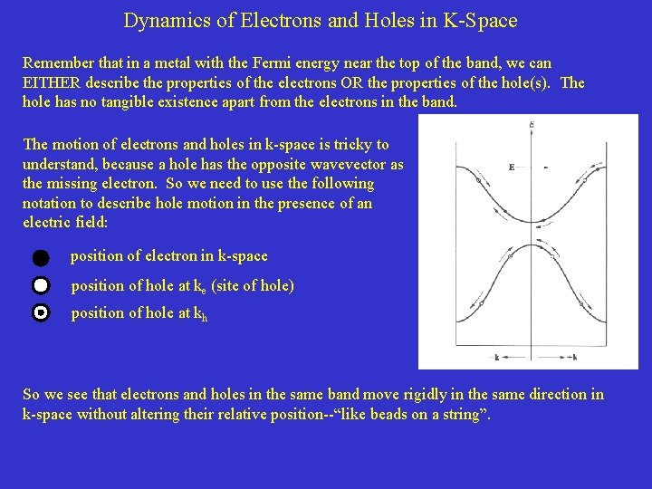 Dynamics of Electrons and Holes in K-Space Remember that in a metal with the Dynamics of Electrons and Holes in K-Space Remember that in a metal with the