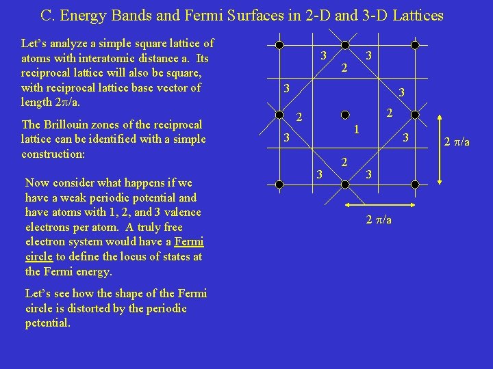 C. Energy Bands and Fermi Surfaces in 2 -D and 3 -D Lattices Let’s C. Energy Bands and Fermi Surfaces in 2 -D and 3 -D Lattices Let’s