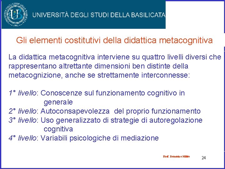 Gli elementi costitutivi della didattica metacognitiva La didattica metacognitiva interviene su quattro livelli diversi