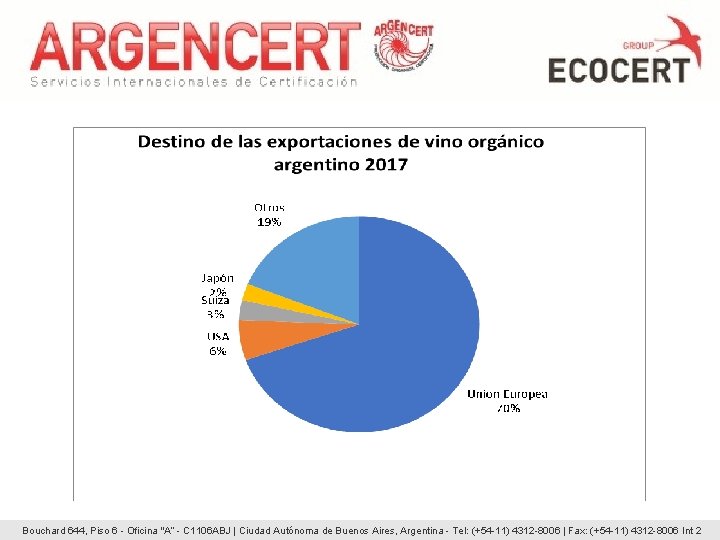 Bouchard 644, Piso 6 - Oficina "A“ - C 1106 ABJ | Ciudad Autónoma Bouchard 644, Piso 6 - Oficina "A“ - C 1106 ABJ | Ciudad Autónoma
