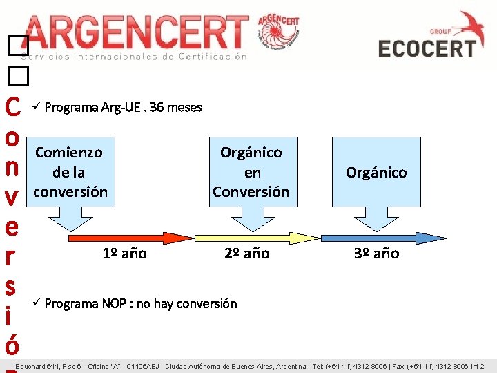 � � C ü Programa Arg-UE. 36 meses o Comienzo Orgánico n de la � � C ü Programa Arg-UE. 36 meses o Comienzo Orgánico n de la