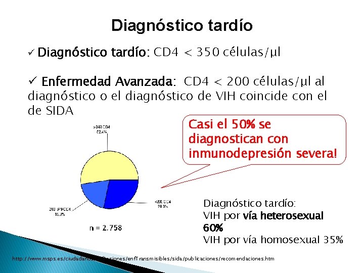 Diagnóstico tardío ü Diagnóstico tardío: CD 4 < 350 células/μl ü Enfermedad Avanzada: CD