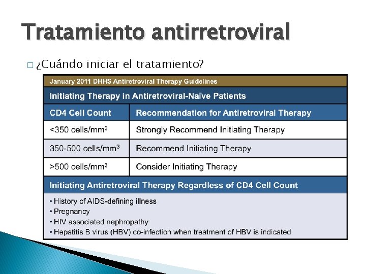 Tratamiento antirretroviral � ¿Cuándo iniciar el tratamiento? 