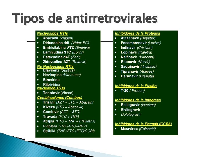 Tipos de antirretrovirales 