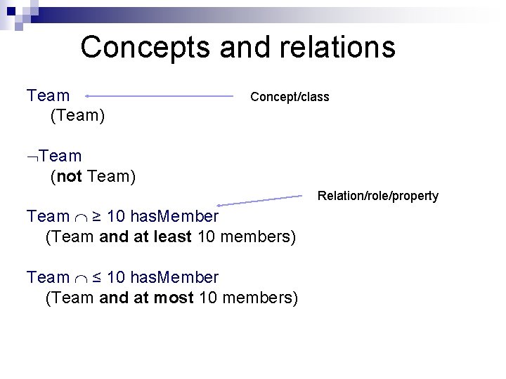 Concepts and relations Team (Team) Concept/class Team (not Team) Relation/role/property Team ≥ 10 has.