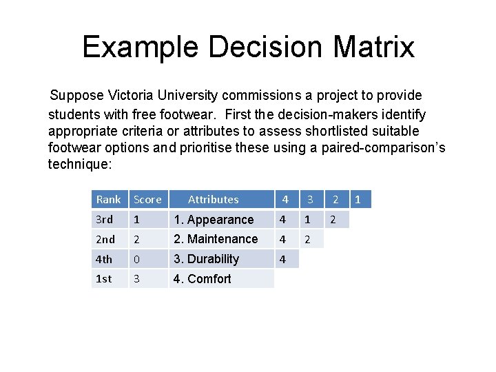 Example Decision Matrix Suppose Victoria University commissions a project to provide students with free