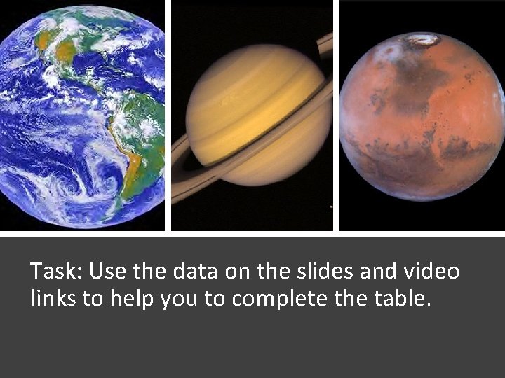 Task: Use the data on the slides and video links to help you to