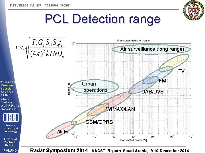 Krzysztof Kulpa, Passive radar PCL Detection range Air surveillance (long range) TV Introduction Coverage