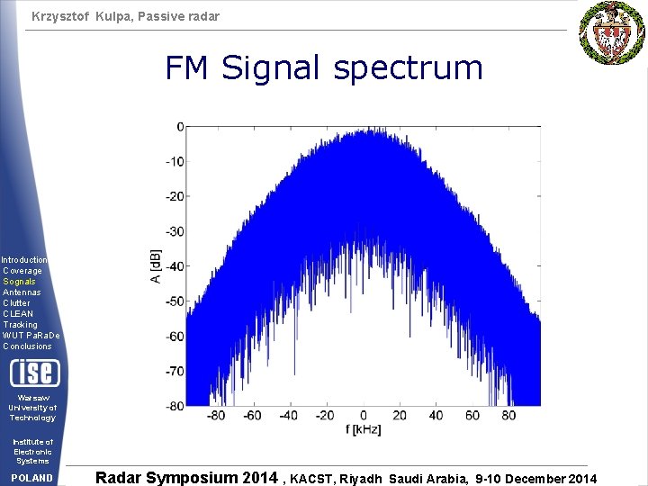 Krzysztof Kulpa, Passive radar FM Signal spectrum Introduction Coverage Sognals Antennas Clutter CLEAN Tracking