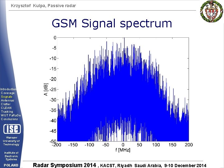 Krzysztof Kulpa, Passive radar GSM Signal spectrum Introduction Coverage Sognals Antennas Clutter CLEAN Tracking